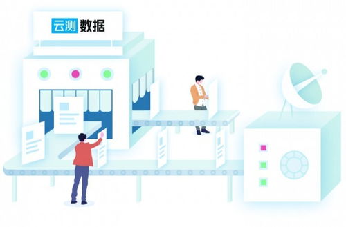 AI數據服務乘風起，云測數據立潮頭 驅動人工智能應用軟件開發的新引擎