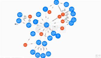 潤和軟件戰略參股杭州虹軟 強強聯合，共拓人工智能應用軟件開發新藍海